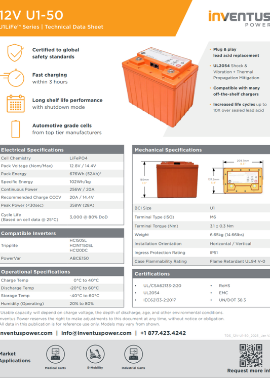 50Ah 12v LFP Inventus Battery