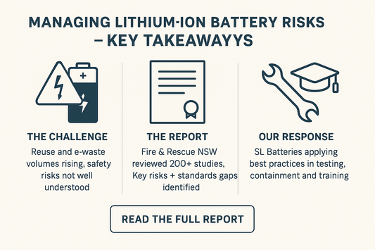 Managing Lithium-ion Battery Safety Risks – Key Takeaways