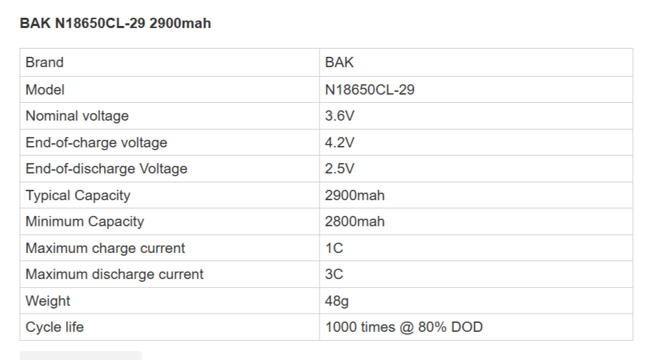 2.9Ah BAK N18650CL-29